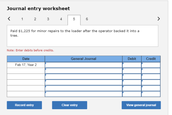 Journal entry worksheet < 1 2 3 4 Paid $1,225 for minor repairs to the loader after the operator backed it into a tree. Note: