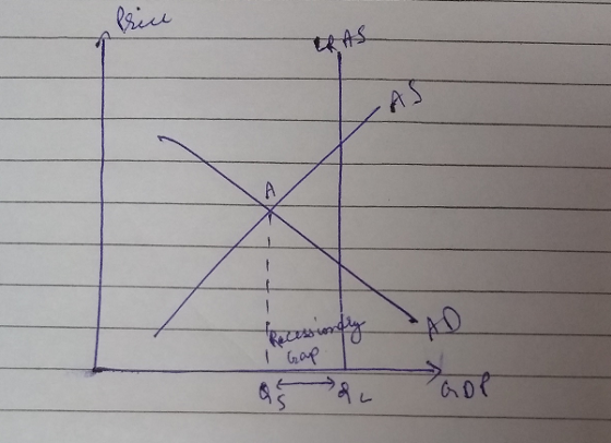 امی Restory 1 Gap 6