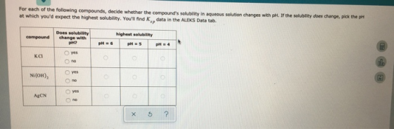 For each of the following compounds, decide whether the compounds solubility in aqueous solution changes with pH. If the sol
