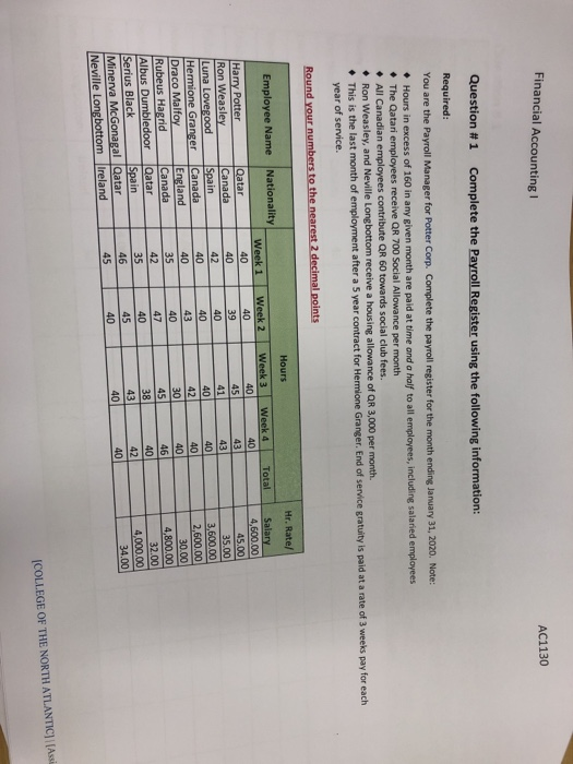Financial Accounting AC1130 Question #1 Complete the Payroll Register using the following information: Required: You are the