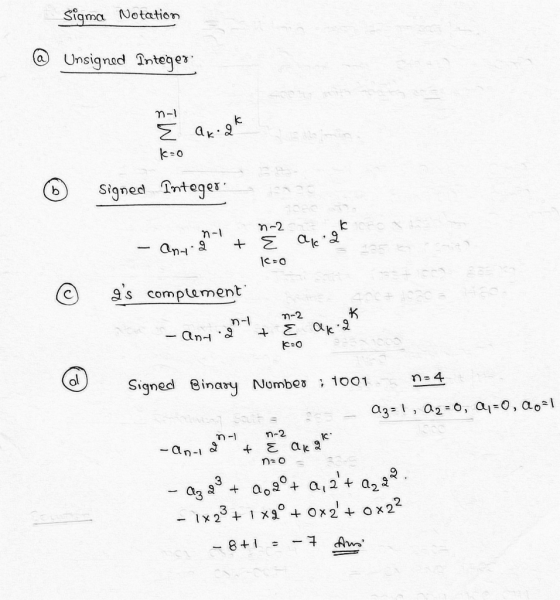 Sigma Notation @ Unsigned Integer n-1 E ak.dk k=0 b signed Integer n-1 any a n-2 е + E al. 2 1C=0 as complement * n-2 any 2