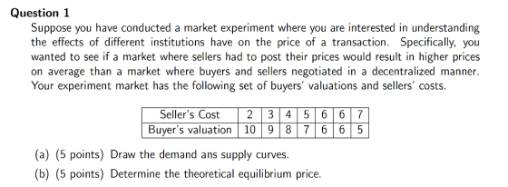Question 1 Suppose you have conducted a market experiment where you are interested in understanding the effects of different institutions have on the price of a transaction. Specifically, you wanted to see if a market where sellers had to post their prices would result in higher prices on average than a market where buyers and sellers negotiated in a decentralized manner Your experiment market has the following set of buyers valuations and sellers costs. 2 34 5 6 6 7 Buyers valuation 109 8 7 6 6 5 Sellers Cost (a) (5 points) Draw the demand ans supply curves. (b) (5 points) Determine the theoretical equilibrium price