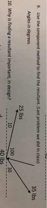 Use the component method to find the resultant. (Last problem we did in class) 35 lbs 9. Angles in degrees. 25 lbs 100 30 10 0 10. Why is finding a resultant important, in design? 40 lbs