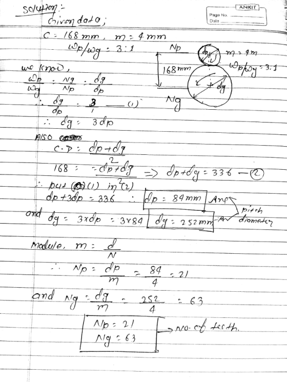 ANKIT Page No. Date Nb A/ : 84mm 2 52 nn odule m: