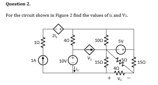 Question 2. For the circuit shown in Figure 2 find the values of i and V 2i 4Ω 10Ω 5V 10 5Ω 15Ω 15Ω 4Ω +V