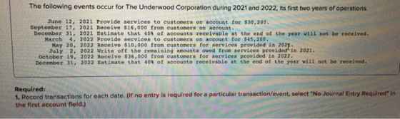 The following events occur for The Underwood Corporation during 2021 and 2022, its first two years of operations. June 12, 20