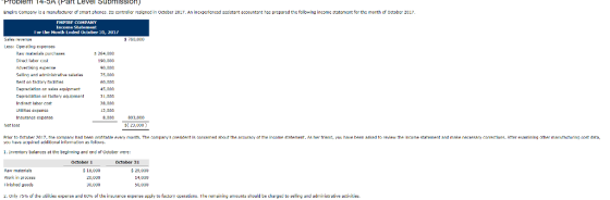 Empire Company is a mอnufacturer af smart phones. Its oortroler resigned in October 2017. An inexperienced อ:2start accountant has prepared the following income statement for the month cf October 2017 Statement For the Month Lnded October 31, 2U17 80,000 Less: Operating expenses Raw materials purchases Advertising epes Rent n tactory taciities 3 264,000 xiities axpansa st lnss iar to nctnher 20 17 tha ( m an had been n ortah!ค 숟w γ month T rou have acquired additienal informatian as folkows enmpany prasident R rnnoemed a at the accuracy of t ด ncam statement. Ae artris d nu have been ksked o iew thaincane statemen and makg nack can caractions. Atter amining a her marutat unna rest d Inventory balances at the beginning and end of October were Ran materials Work in process irished oods 2·Orly /5⅔じf the utilities experse and oc1% uf the i surance expense apply to factory opersuuns. Ihe rernaring smounts should be charged to seling and admiristrative activities. 18,000 S 29,00