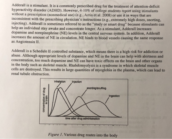 Adderall is a stimulant. It is a commonly prescribed drug for the treatment of attention-deficit hyperactivity disorder (ADHD