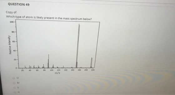 QUESTION 49 Copy of Which type of atom is likely present in the mass spectrum below? 100- 80 Relative Intensity 20 O o tom 20