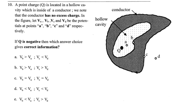 conductor 10. A point charge (Q) is located in a hollow ca- vity which is inside of a conductor ; we note that the conductor