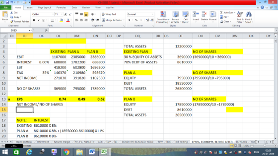 Home nert Page Layout Formulas Data Review View dd-Ins Cut 11.A. A.--- 9- ずWrap Text Σ AutoSum General ey Format Painter B 1 U. ㄧ˙ タ.Δ. -=- i 便困Merge & Center. $,%, ,,oan conditional Format Cell Insert Delete Format 2 ClearFe Select Edting Clipboard Alignment Number DJ15 | DO | DP DU DV DW DX 2 TOTAL ASSETS EXISTING PLAN 30% EQUITY OF ASSETS 7096 DEBT OF ASSETS 12300000 4 EXISTING PLAN A PLAN B NO OF SHARES EBIT 3690000 (3690000/10 -369000) 8610000 1107000 2385000 2385000 INTEREST 8.00% 688800 1782200 688800 418200 602800 1696200 35% 146370 210980 593670 271830 3918201102530 6 EBT TAX NET INCOME PLAN A EQUITY DEBT TOTAL ASSETS 8 NO OF SHARES 7950000 (7950000/10-795000) 10 1.1 12 13 a 14 15 16 17 18 19 | 20 18550000 26500000 NO OF SHARES 369000 7950001789000 EPS 0.74 0.62 PLAN B EQUITY DEBT TOTAL ASSETS 0,49 NO OF SHARES NET INCOME/ NO OF SHARES 17890000 (17890000/10-1789000) 8610000 26500000 NOTE: INTEREST EXISTING 8610000X 8% PLAN A 8610000 X 8% + (185500008610000) X1196 PLAN B 8610000X 8% rtfolio retrement futures margn PLF, ANNUITY ACC _C NE[ BOND HPR REALISED YIELD NPV ROE st d cost ng EPS , HOONON, EOREATERIBUYA K Shs