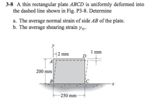 3-8 A thin rectangular plate ABCD is uniformly deformed into the dashed line shown in Fig. P3-8. Determine a. The average nor