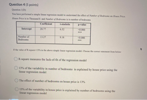 Question 4 (5 points) Question (D): You have performed a simple linear regression model to understand the effect of Number of