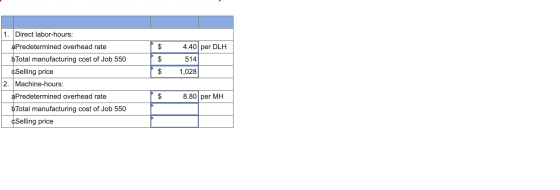 1. Direct labor-hours: apredetermined overhead rate b.Total manufacturing cost of Job 550 Selling price $ $ | $ 4.40 per DLH