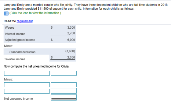 Larry and Emily are a married couple who file jointly. They have three dependent children who are full-time students in 2018 Larry and Emily provided $11,500 of support for each child. Information for each child is as follows: EB (Click the icon to view the information.) Read the requirement. Wages Interest income Adjusted gross income Minus 3,300 2,700 6,000 Standard deduction 3,650) 2,350 Taxable income Now compute the net unearned income for Olivia. Minus Net uneaned income