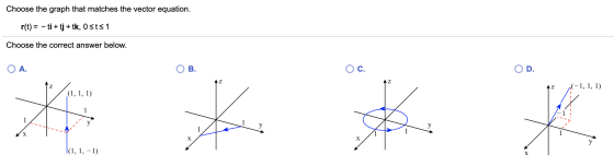 Choose the graph that matches the vector equation. r(t) = – ti + tj + tk, Osts 1 Choose the correct answer below. A. B. C. D.