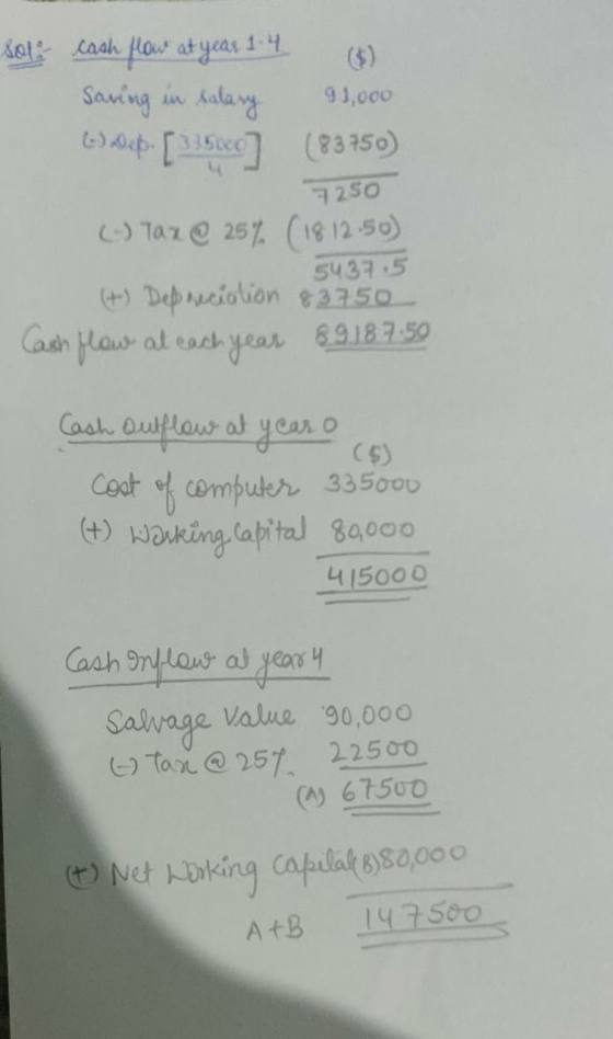 loli cash How at yeas 14 (1) Saring in salary 91,000 1..3360] (83750) 7250 (-) Taz @ 25% (1812.50) su 37.5 (+) Depreciation 8