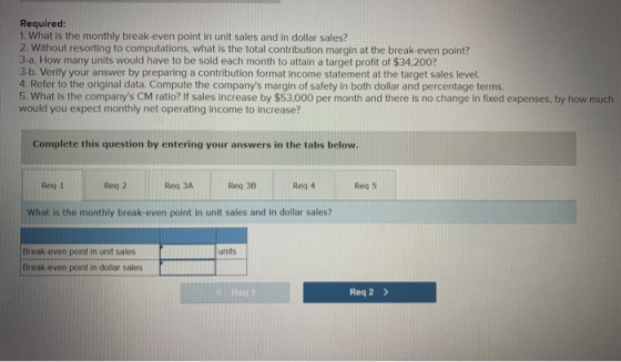 Required: 1. What is the monthly break-even point in unit sales and in dollar sales? 2. Without resorting to computations, wh