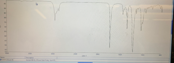 90- 85- 80- 751 e 70 50- 50- 4000 3500 3000 2500 2000 600 1500 1000 cm-1 Name 33Suser 66 Sample 066 By 33Suser Date Friday, A
