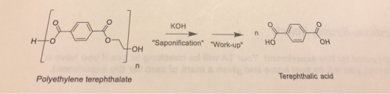 кон НЕО Saponification Work-up HO ОН Тон Polyethylene terephthalate Terephthalic acid