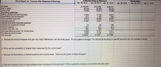 Home Depot, Inc. Common Size Statement of Earnings Jan. 28, 2018 Jan 29, 2017 Jan, 31,2016 $ 100,904$ 94,595 $88,51 Net sales Cost of sales Gross proft 66,54B 17,864 4,68 62 282 30 265 Selling, general and administrative Depreciation and amortization 17,132 16,801 Operating income Interest and other Oncome) expense: nterest and investment income Interest experse nterest and other, net Earnings before provision for income taxes Provision for income taxes Net earnings 36 972 166 963 13,698 491 1,021 7 a. Review the vertical analyses and give any major diferences over the three years. Do any petterns emerge? You should be focusing on specific accounts and not subtotals or totals b. What are the companys 2 largest major expenses for the current year? C. Discuss the fluctuations in interest expense and income taxes What are the cause of these changes? d. Was the company more or less profitable when compared to the prior year? what caused the change in income from the prior year?