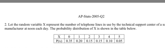 AP-Stats-2005-Q2 2. Let the random variable X represent the number of telephone lines in use by the technical support center