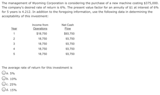 The management of Wyoming Corporation is considering the purchase of a new machine costing $375,000 The companys desired rate of return is 6%. The present value factor for an annuity of $1 at interest of 6% for 5 years is 4.212. In addition to the foregoing information, use the following data in determining the acceptability of this investment Income from Net Cash Year Flow $18,750 18,750 18,750 18,750 18,750 $93,750 93,750 93,750 93,750 93,750 2 The average rate of return for this investment is Oa. 5% Ob, 1096 Ос. 25% Od. 15%
