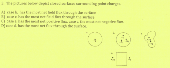 3. The pictures below depict closed surfaces surrounding point charges. A) case b. has the most net field flux through the su