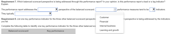 Requirement 7. Which balanced Scorecard perspective is being addressed through this performance report? In your opinion, is t