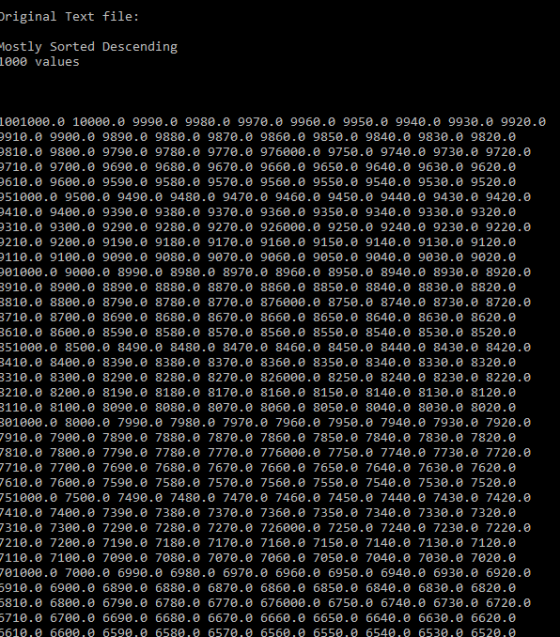 Original Text file: lostly Sorted Descending 1000 values 1001000.0 10000.0 9990.0 9980.0 9970.0 9960.0 9950.0 9940.0 9930.0 9