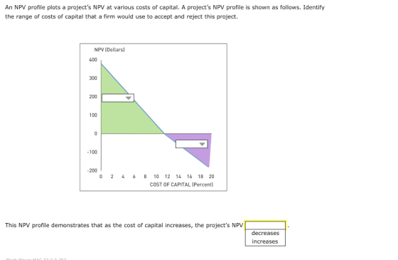 An NPV profile plots a projects NPV at various costs of capital. A projects NPV profile is shown as follows. Identify the r