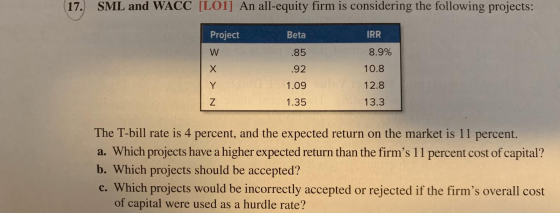 17. SML and WACC [LO1] An all-equity firm is considering the following projects: Project Beta IRR W 8.9% X .85 .92 1.09 1.35