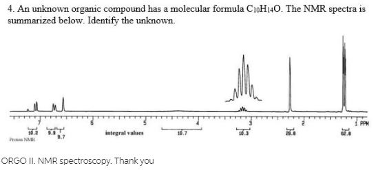 4. An unknown organic compound has a molecular formula C10H140. The NMR spectra is summarized below. Identify the unknown. ال