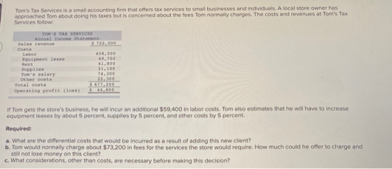 Toms Tax Services is a small accounting firm that offers tax services to small businesses and individuals. A local store own