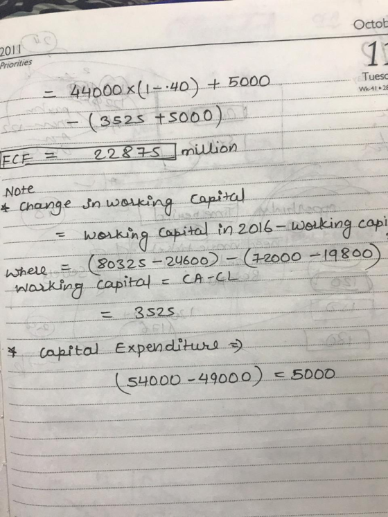 2017 Priorities Octob Tuesc 352s tsoo0 Note Chaunge in wekina Capital woking Caital n2o6 weakina capi 18032.5-24600)-12000 .-19800). Whele 3S2S. Expenditu h o ..タ 54000 49000E 5000 = capital.
