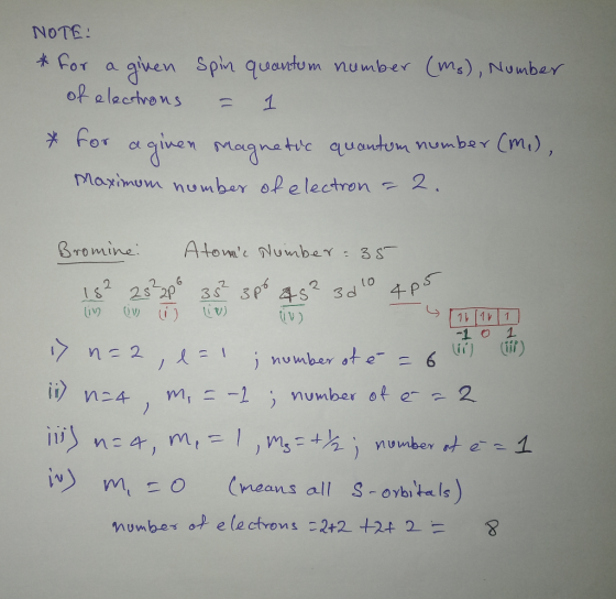 NOTE: for a aven Spin quaveto m number (m.), Number of electrens 1 for emagnatc quantom numbeY (m,), Plaximum number oPelectr