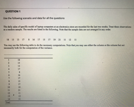 QUESTION1 Use the following scenatio and data for all the questions The daily sales of specific model of laptop computers at an electronics store are recorded for the last two weeks. Treat these observations as a random sample. The results are listed in the following. Note that the sample data are not arranged in any order 18 15 13 17 8 16 17 15 17 19 21 11 12 11 You may use the following table to do the necessary computations. Note that you may use either the column or the column but not necessarily both for the computation of the variance. 18 15 13 17 16 17 15 17 19 21 10 12 13 14 Total 12