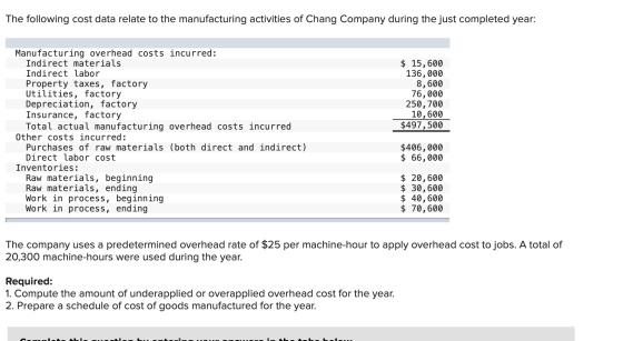 The following cost data relate to the manufacturing activities of Chang Company during the just completed year: Manufacturing