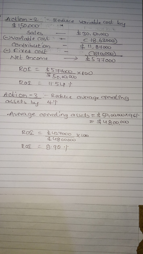 Action - 2 Reduce variable cost by $ 150 000 Sales $ 30,50,000 variable costat 18,63000) - Contribution - & 11, 87000 G fixed