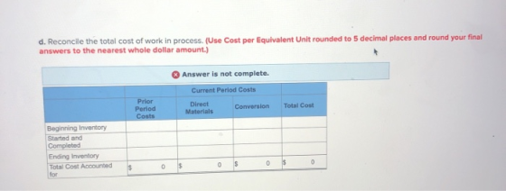 d. Reconcile the total cost of work in process. (Use Cost per Equivalent Unit rounded to 5 decimal places and round your fina