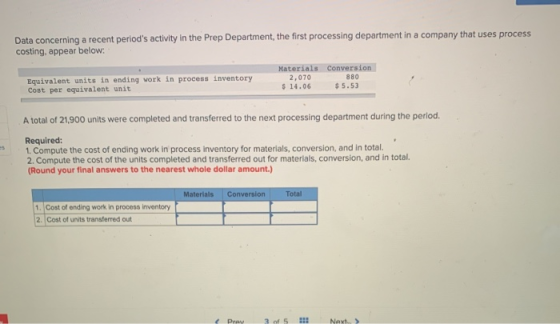 Data concerning a recent periods activity in the Prep Department, the first processing department in a company that uses pro