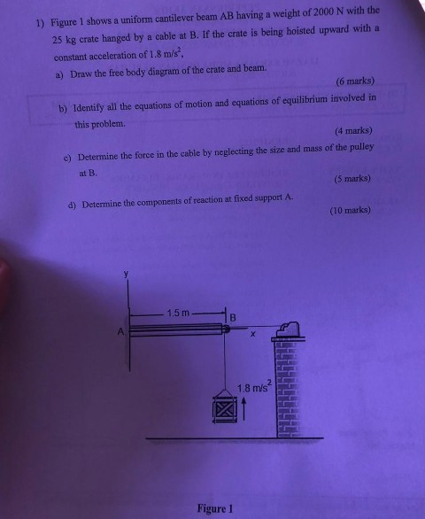 1) Figure 1 shows a uniform cantilever beam AB having a weight of 2000 N with the 25 kg crate hanged by a cable at B. If the crate is being hoisted upward with a constant acceleration of 1.8 m/s? a) Draw the free body diagram of the crate and beam. (6 marks) b) Identify all the equations of motion and equations of equilibrium involved in this problem. (4 marks) c) Determine the force in the cable by neglecting the size and mass of the pulley at B. (5 marks) d) Determine the components of reaction at fixed support A. (10 marks) 1.5 m Figure 1