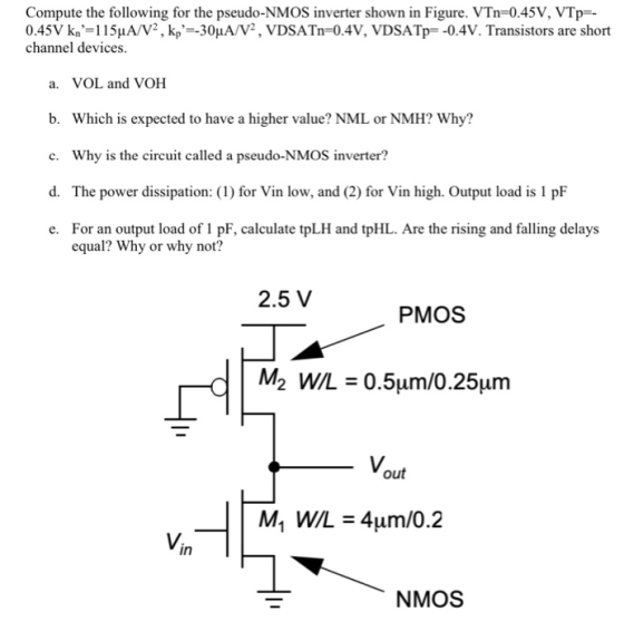 Compute the following for the pseudo-NMOS inverter shown in Figure. VTn=0.45V. VTp=. 0.45V kn-115uA/V2.kp--304A/V2, VDSATn=0