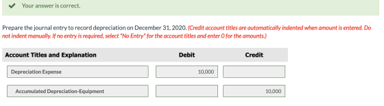 ✓ Your answer is correct. Prepare the journal entry to record depreciation on December 31, 2020. (Credit account titles are a