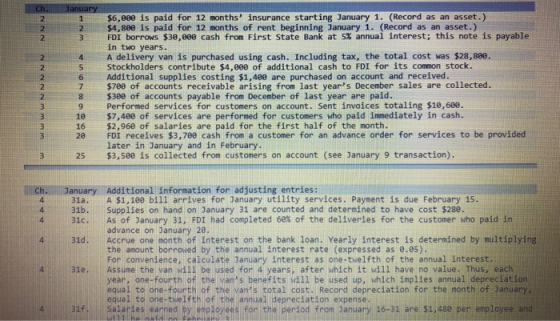 ch January 1 WN NNN wwwwNNNNN 4 5 6 7 8 9 10 16 2e $6,000 is paid for 12 months insurance starting January 1. (Record as an