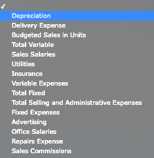 Depreciation Delivery Expense Budgeted Sales in Units Total Variable Sales Salaries Utilities Insurance Variable Expenses Tot
