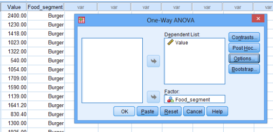 Food_segment Value var var var var var var var 2400.00 Burger One-Way ANOVA 1230.00 Burger Dependent List 1418.00 Burger Cont