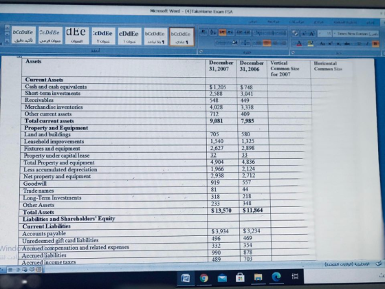 Microsoft Word - (4) TakeHome Bom FSA bCcDdEe CcDdEe dEe cDdEe cDdEe bCcDdEe 11 bCcDdEe . 1 تأكيد دقيق عنوان فرعی العنوانه Yu