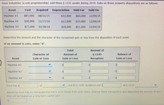 Goyo Industries (a sole proprietorship) sold three § 1231 assets during 2019. Data on these property dispositions are as foll