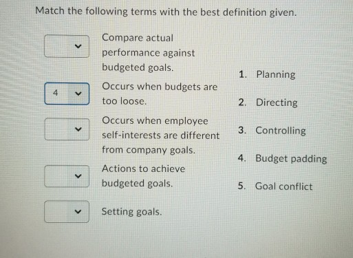 Match the following terms with the best definition given. Compare actual performance against budgeted goals. 1. Planning Occu